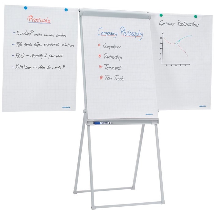 FLIPCHART TABLA MAGNETNA CC PRO STANDARD 67x95
