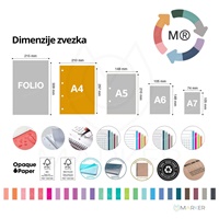 ZVEZEK A4 NOTEBOOK PP KARO 120L TURKIZEN