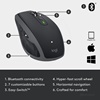 MIŠKA MX ANYWHERE 2S BLUETOOTH EDITION