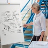 TABLA FLIPCHART OFFICE NA STOJALU 100x67,5CM