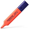 SIGNIRJI TOPSTAR CLASSIC 364 8/1