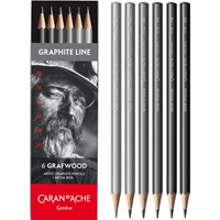 CARAN D’ACHE GRAPHITE LINE GRAFWOOD SET 7/1