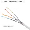 MREŽNI KABEL SFTP CAT6 GOOBAY 2M