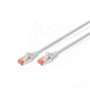 MREŽNI KABEL SFTP CAT6 GOOBAY 2M