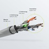 MREŽNI KABEL SFTP CAT6 GOOBAY 0,5M